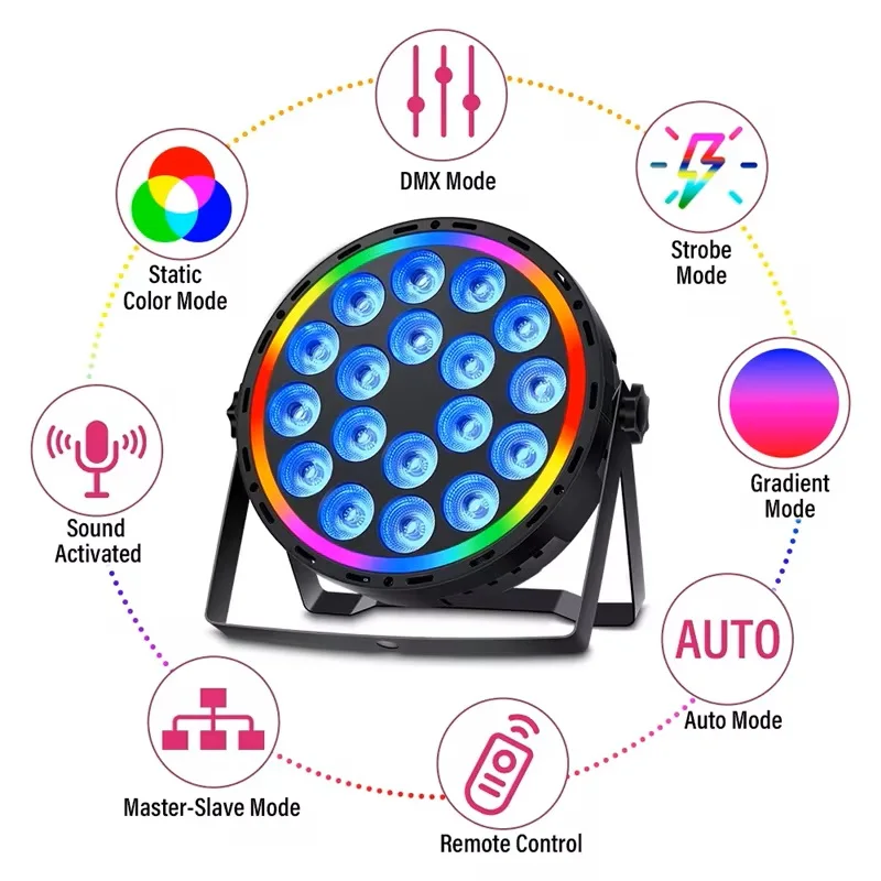 180W RGBW 4in1 LEDパーライト。ウォッシュ効 - Event & Party Supply のレビューと価格